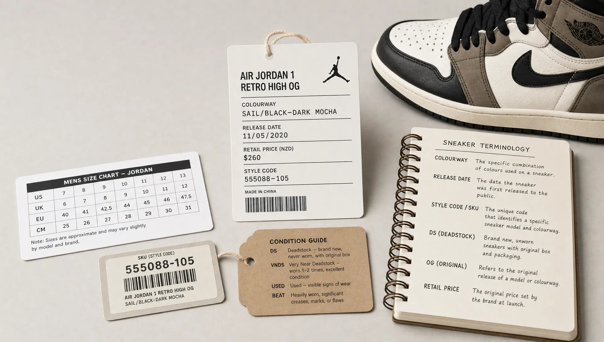 Sneaker Terms Explained for First-Time Buyers