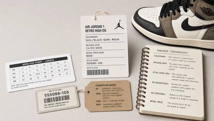 Sneaker Terms Explained for First-Time Buyers