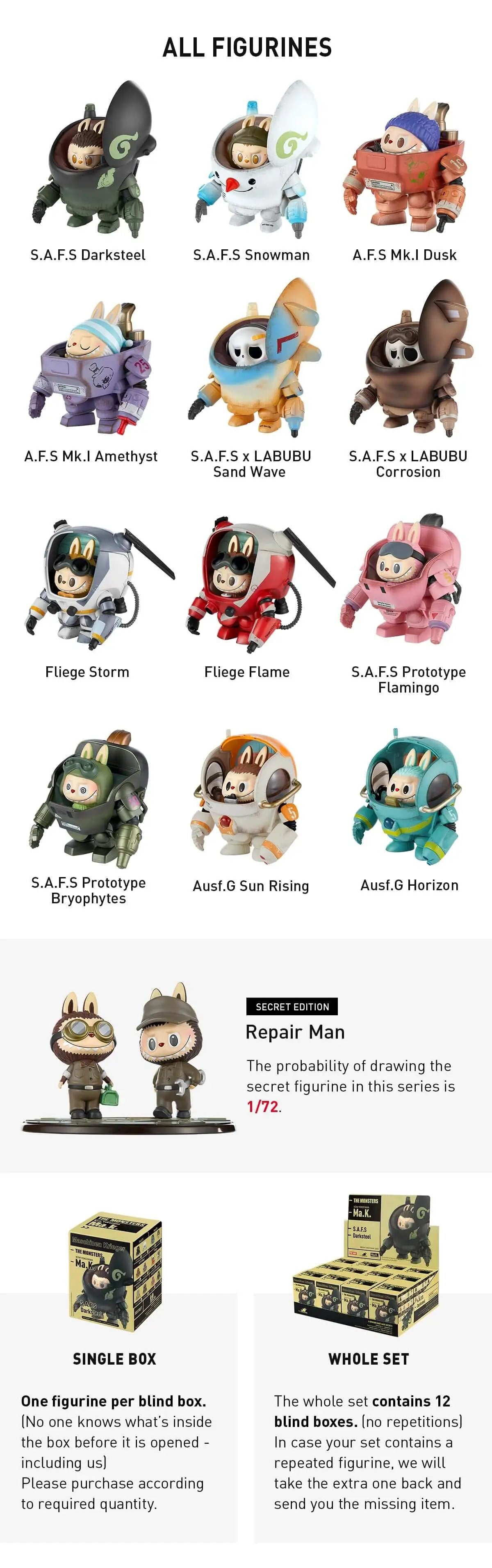 Pop Mart Labubu The Monsters x Kow Yokoyama MA.K.Series Figure Single Blind Box - BigBoiSneakers 